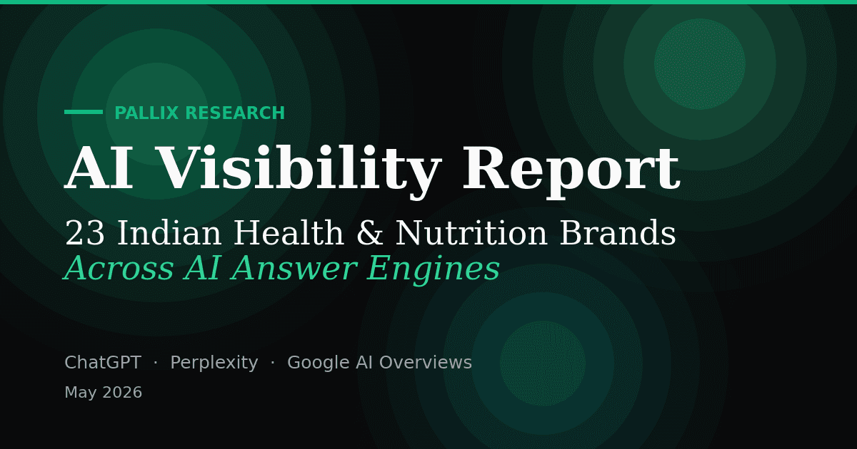AI Visibility Report: 23 Indian Health & Nutrition Brands Across AI Answer Engines
