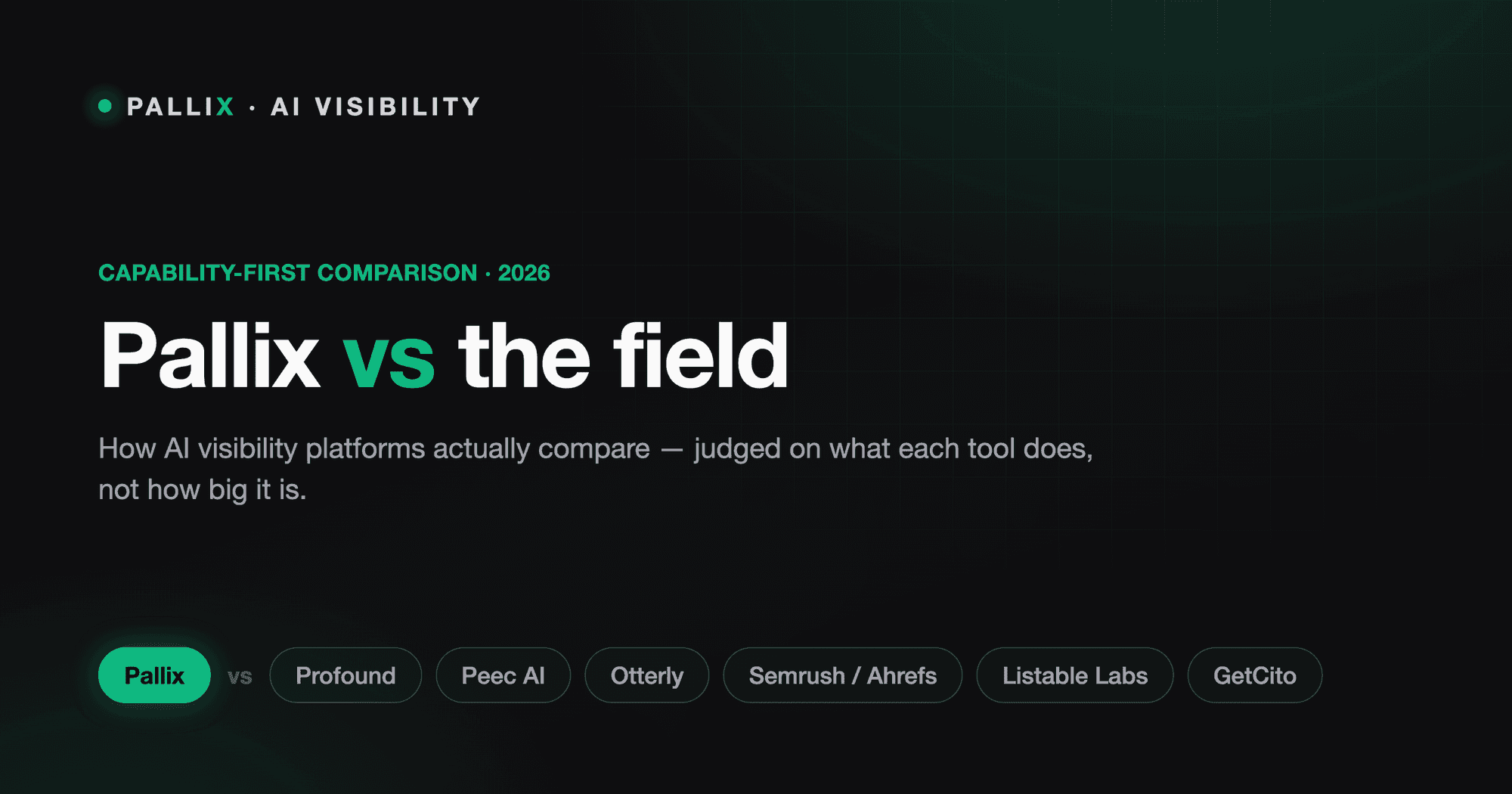 Pallix vs Profound, Peec AI, Otterly, Semrush, Ahrefs, Listable Labs and GetCito — AI visibility tools compared, 2026