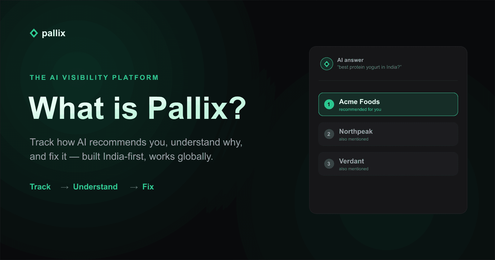 What is Pallix? — the AI visibility platform built for Indian brands