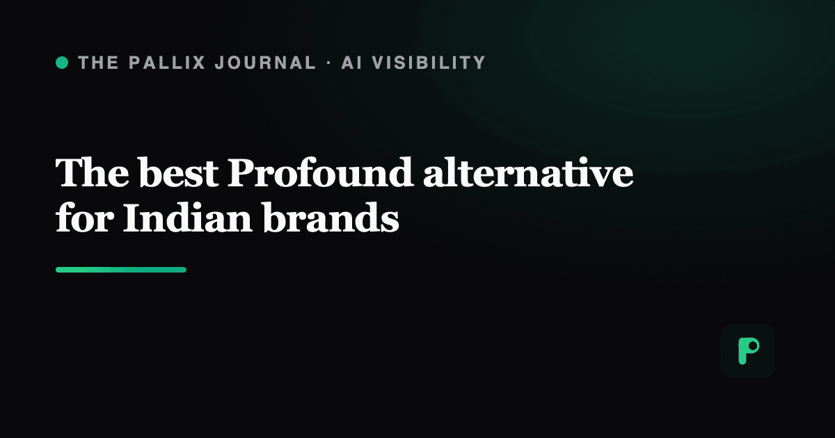 The best Profound alternative for Indian brands