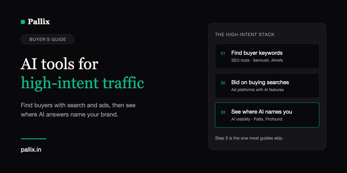 AI tools for high-intent traffic: SEO tools, ad platforms and AI visibility tools as a three-step stack